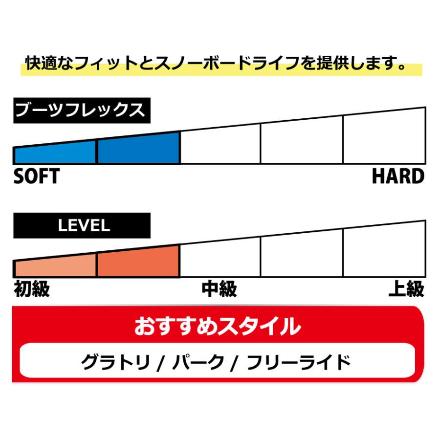SIMS シムス ボードブーツ オペレーション タン 24-25 SIMS OPERATION