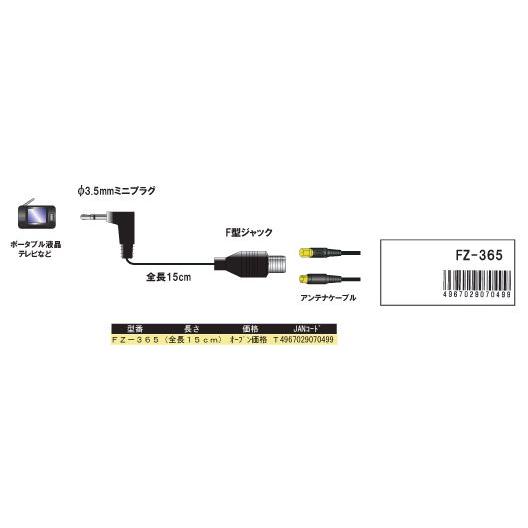 富士パーツ商会 75Ω整合器 3.5mm ミニプラグ(オス)-F型接栓(メス) FZ
