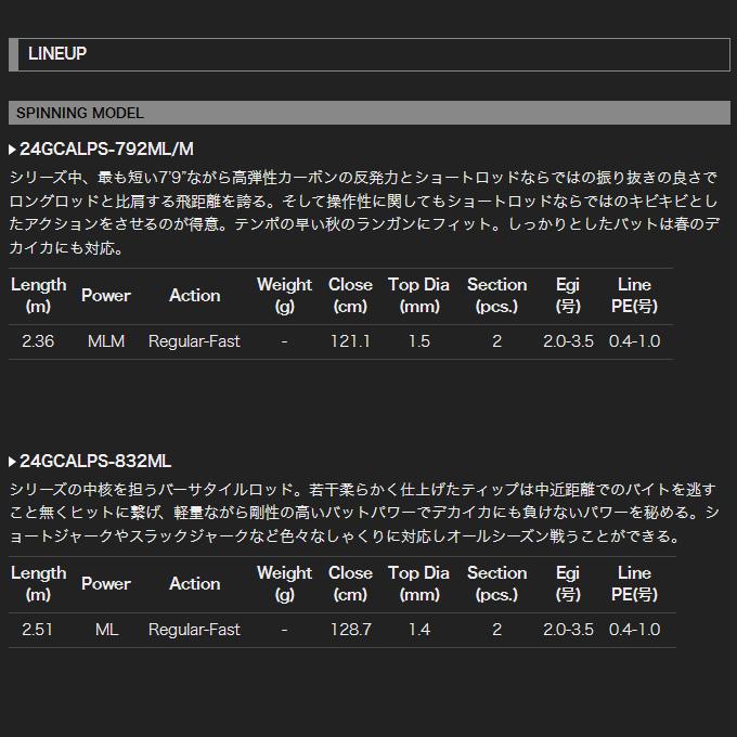 オリムピック（OLYMPIC） 24 カラマレッティープロトタイプ 24GCALPS