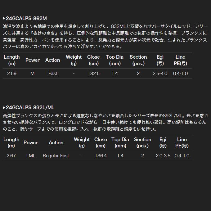 オリムピック（OLYMPIC） 24 カラマレッティープロトタイプ 24GCALPS