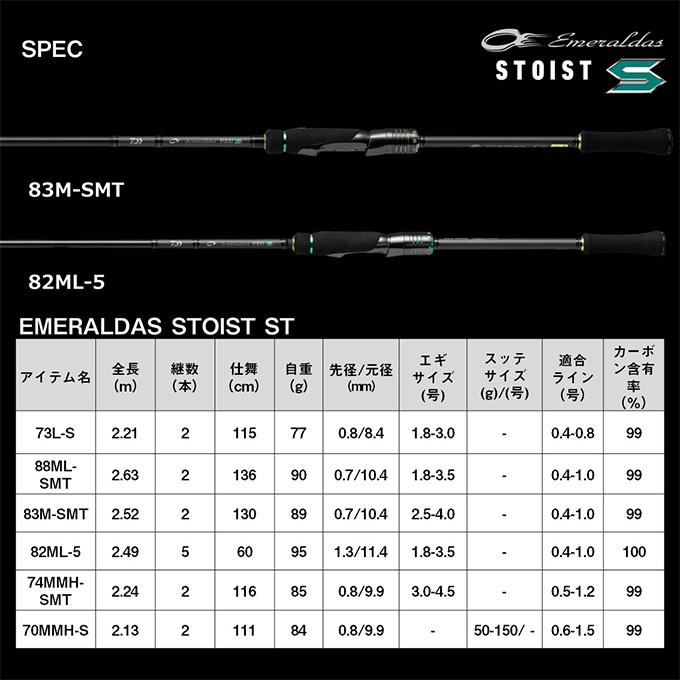 DAIWA（ダイワ） 25 エメラルダス ストイスト ST 70MMH-S (エギング
