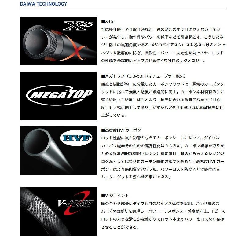 DAIWA（ダイワ） 【取り寄せ商品】 波濤 (ハトウ) (2-53・E)(2017年