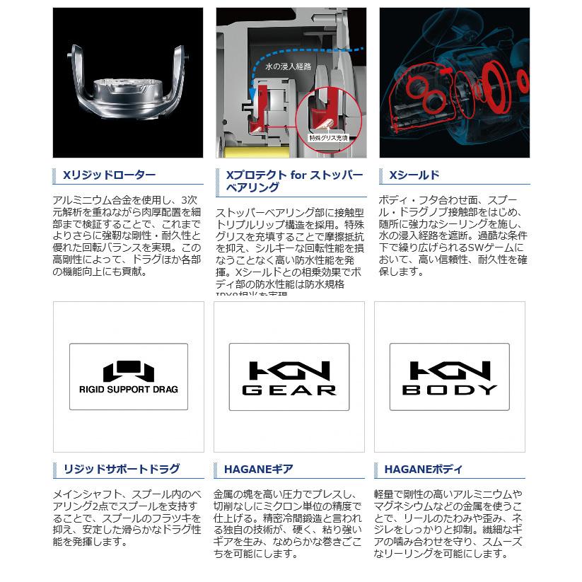 シマノ（SHIMANO） 21 ツインパワー SW 6000XG (2021年モデル