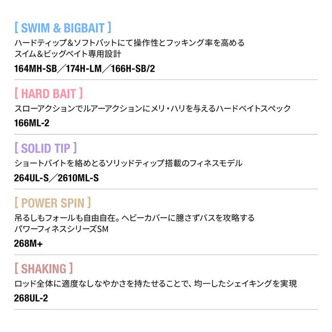 シマノ（SHIMANO） 24 ポイズン アドレナ 166H-SB-2 (ベイトモデル) 2