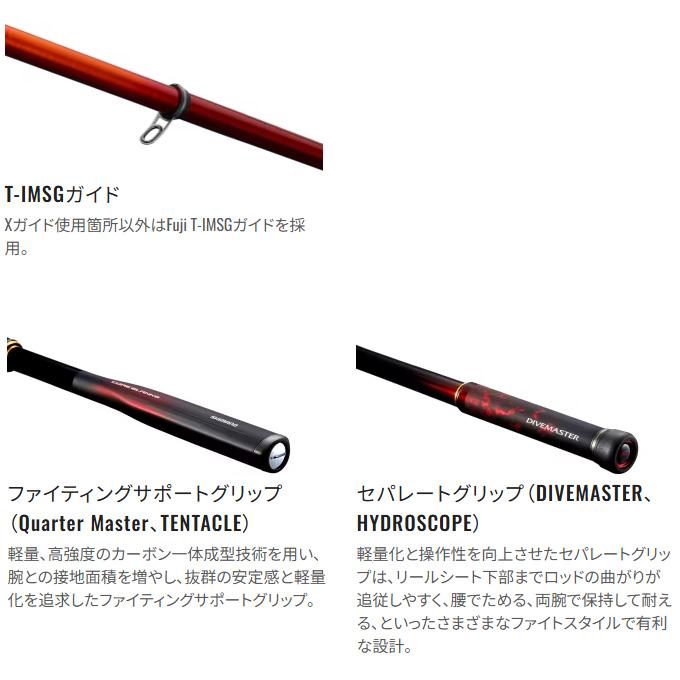 シマノ（SHIMANO） 24 ファイアブラッド グレ ハイドロスコープ 1.6