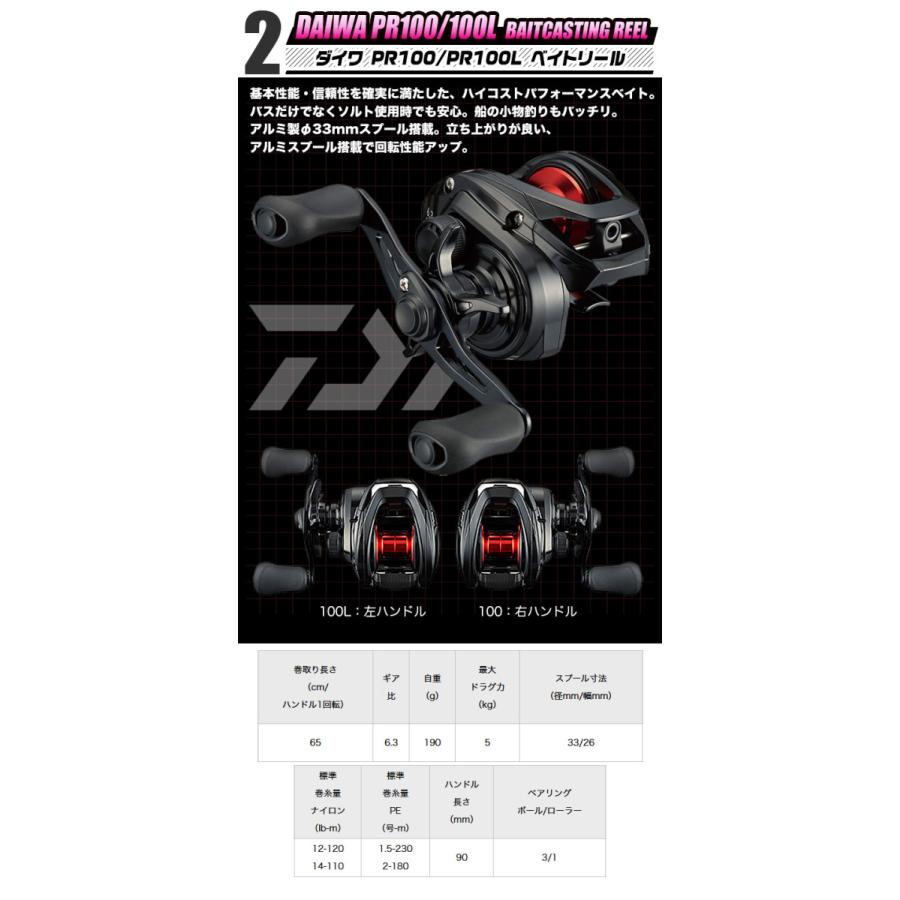 紅牙X タイラバ 入門 セット (付属ロッド： ダイワ 22 ベイトモデル