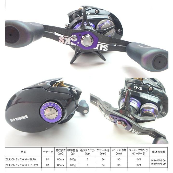 DAIWA（ダイワ） ジリオン SV TW 8.1 （XH-SLPW） 右ハンドル