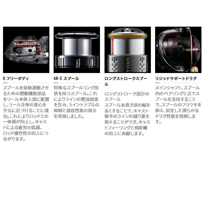 シマノ（SHIMANO） 22 ステラ C5000XG (2022年モデル) スピニング