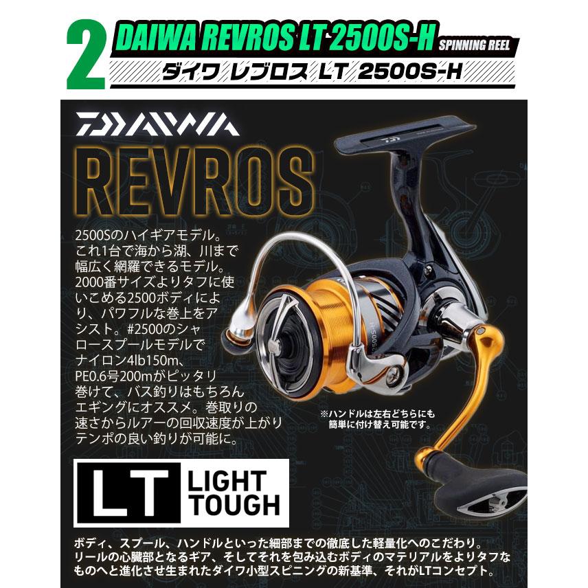 DAIWA（ダイワ） ブラックバス釣り入門セット （スピニングモデル