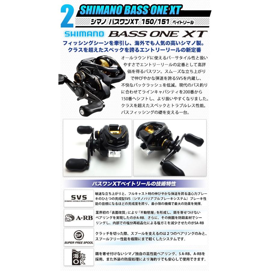 シマノ（SHIMANO） バス釣り入門セット （バスワンXTベイトモデル