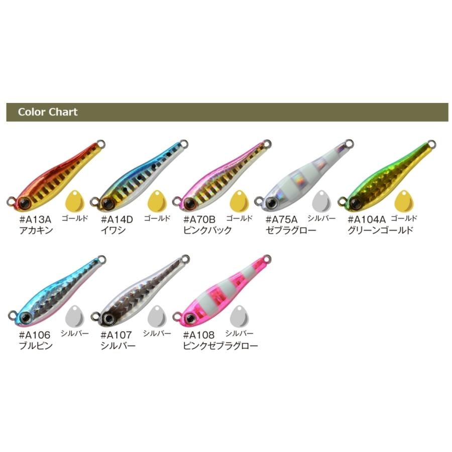 CORMORAN（コーモラン） アクアウェーブ/コーモラン メタルマジック TG