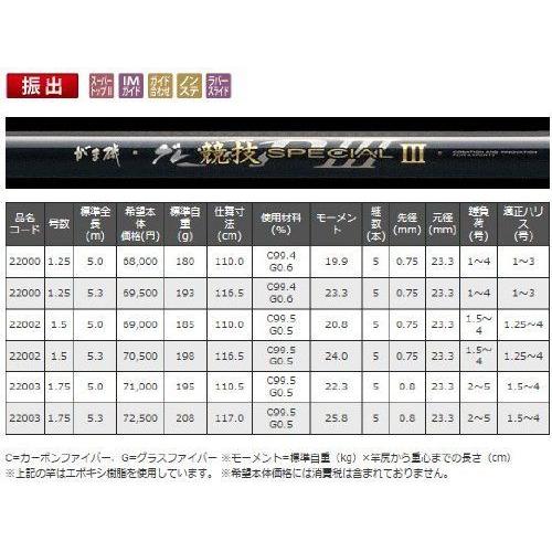 Gamakatsu（がまかつ） がま磯 グレ競技スペシャルIII 1.5-53 Special3