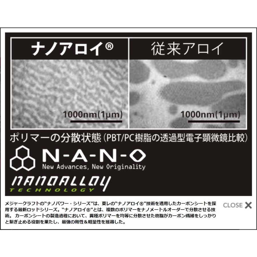 Major Craft（メジャークラフト） (数量限定特価・40％OFF)メジャー