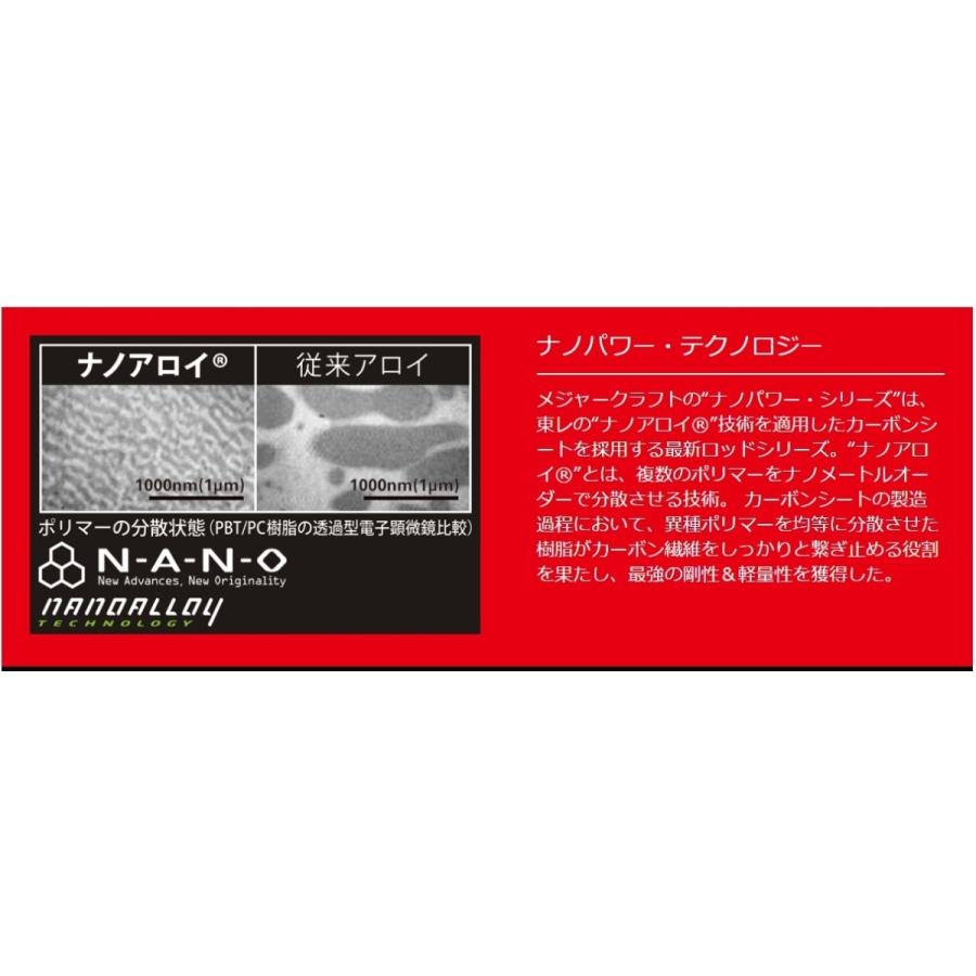 Major Craft（メジャークラフト） (数量限定特価・送料無料)メジャー