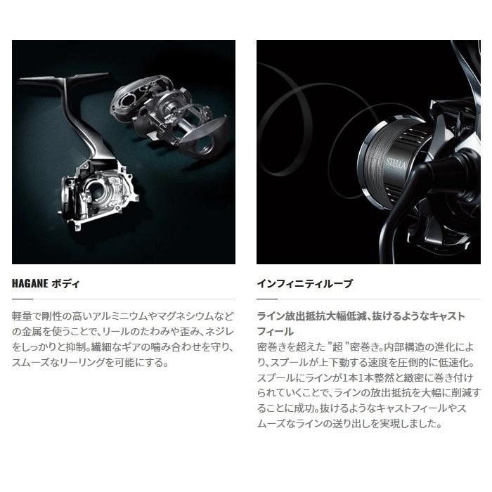 シマノ（SHIMANO） (送料無料) シマノ/SHIMANO 22ステラ C3000SDHHG