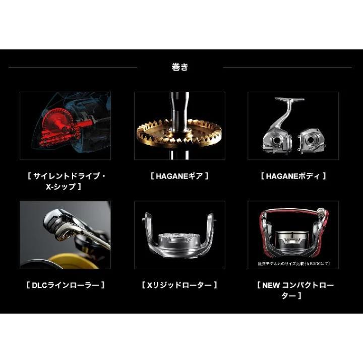 シマノ（SHIMANO） 19'ステラSW 14000PG : つり具山陽 Yahoo!店 - 通販