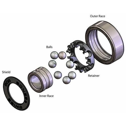 BONES ベアリング REDS レッズ ボーンズ スケートボード パーツ