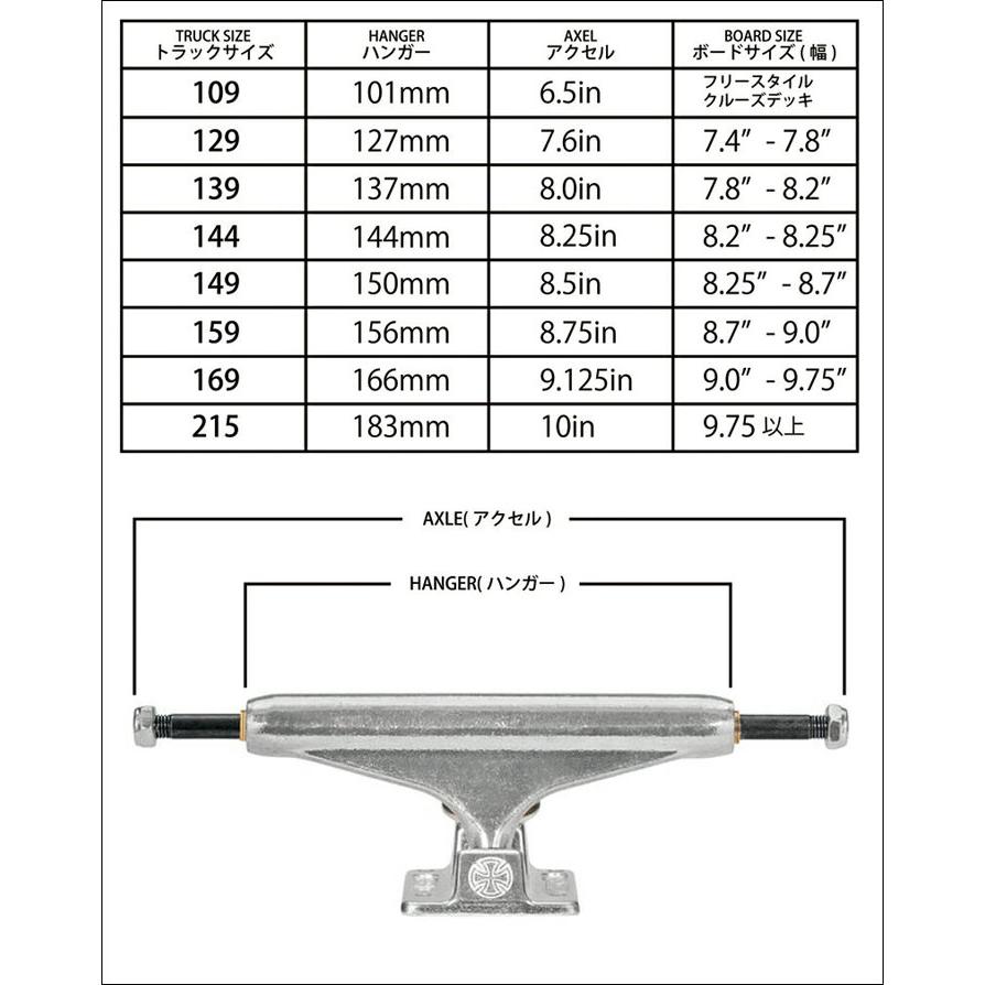 INDEPENDENT TRUCK COMPNY INDEPENDENT TRUCK スケートボード スケボー