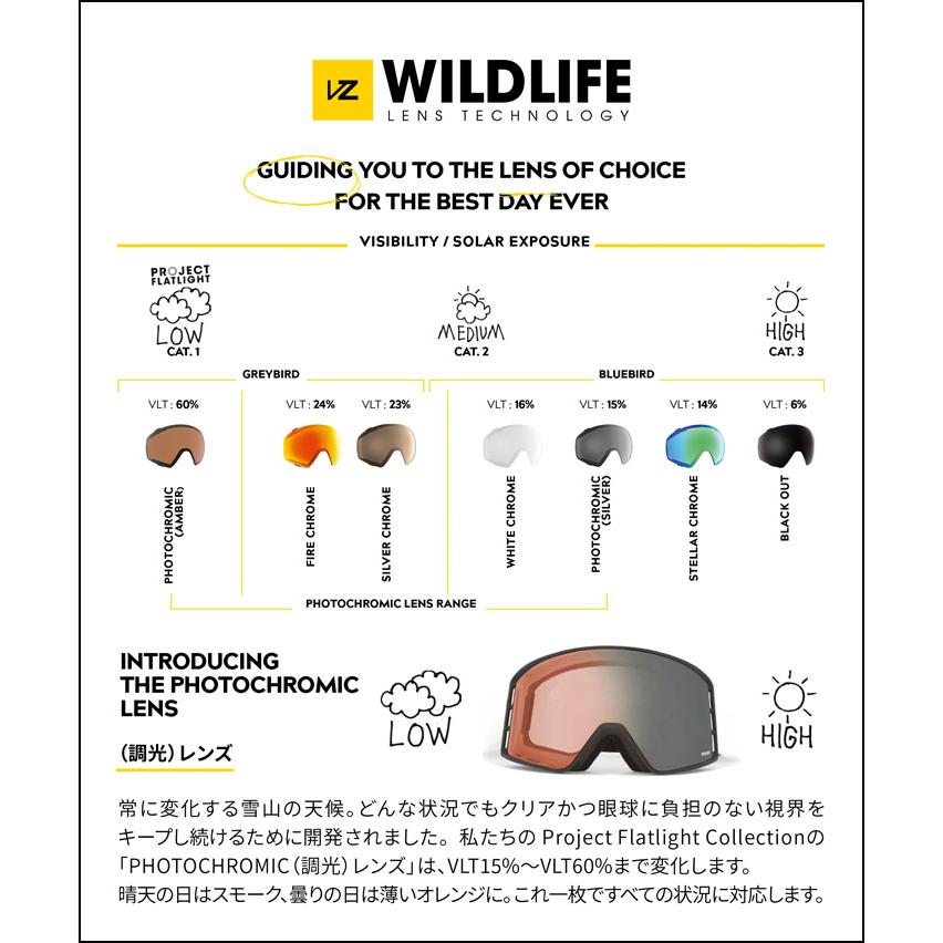 VONZIPPER（ボンジッパー） 25-26 VONZIPPER ゴーグル ENCORE