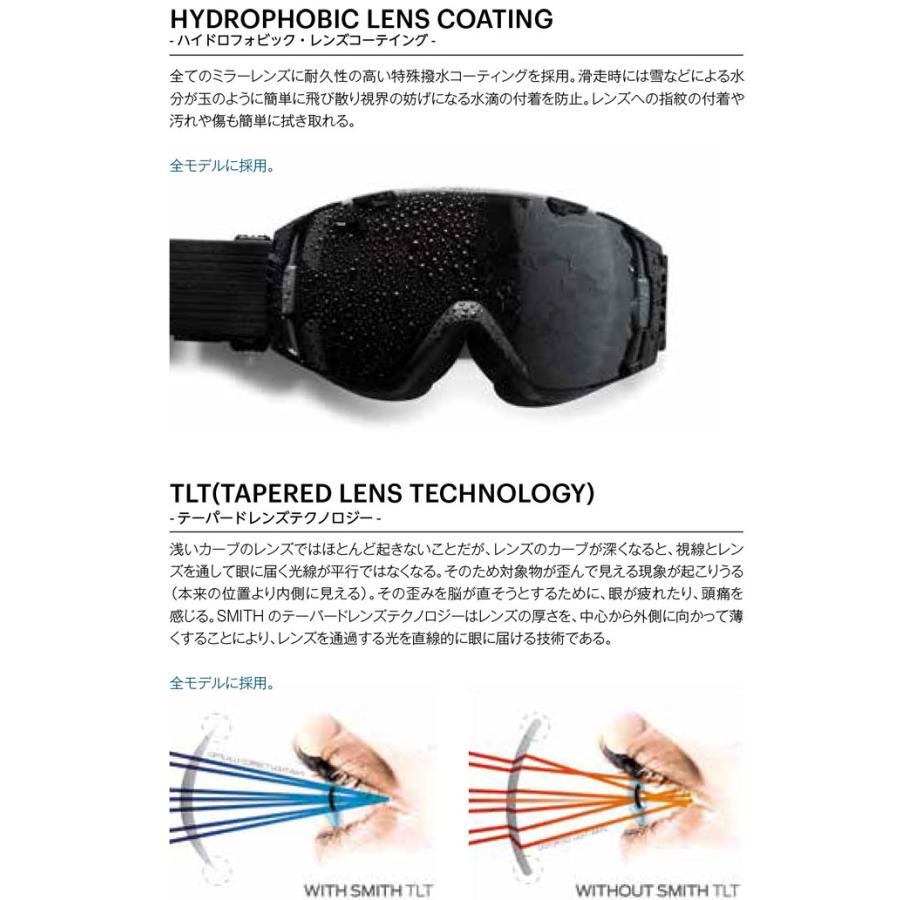 SMITH（スミス） 25-26 SMITH ゴーグル EARLY MODEL 4D MAG XL