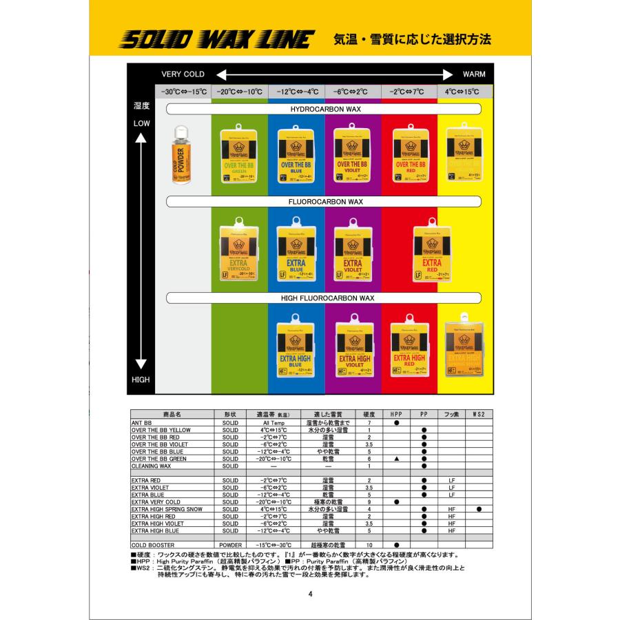 マツモトワックス COLD POWDER コールドパウダー 50g ホットワックス