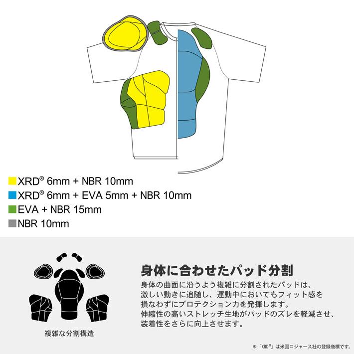 鎧武者 ヨロイムシャ ボディプロテクター ユニセックス [YM-1739