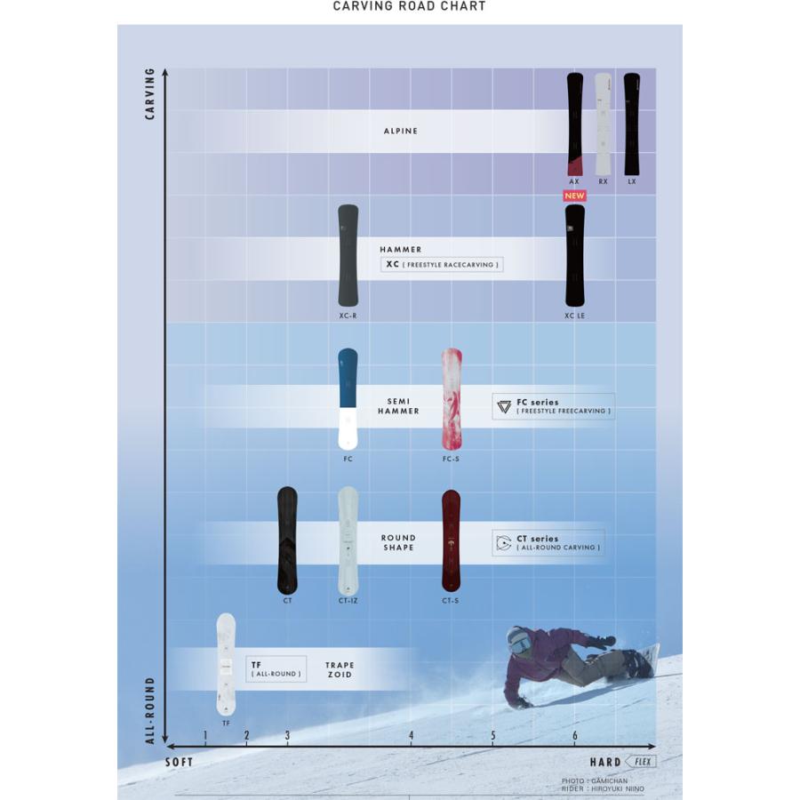 OGASAKA（オガサカ） 最終入荷！25-26 OGASAKA RX アールエックス