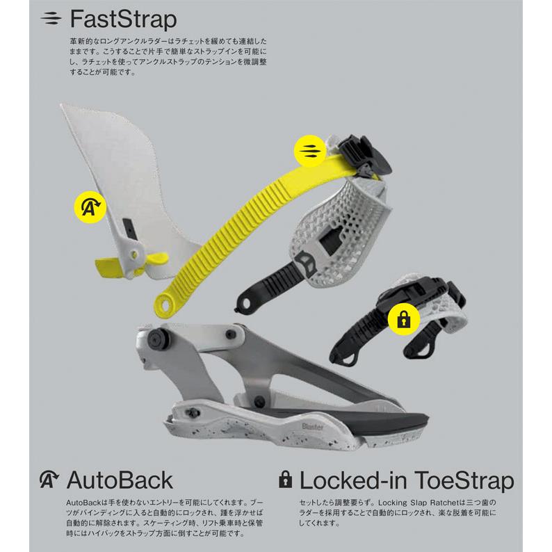 UNION BINDING 25-26 Bataleon バタレオン スノーボード ビンディング