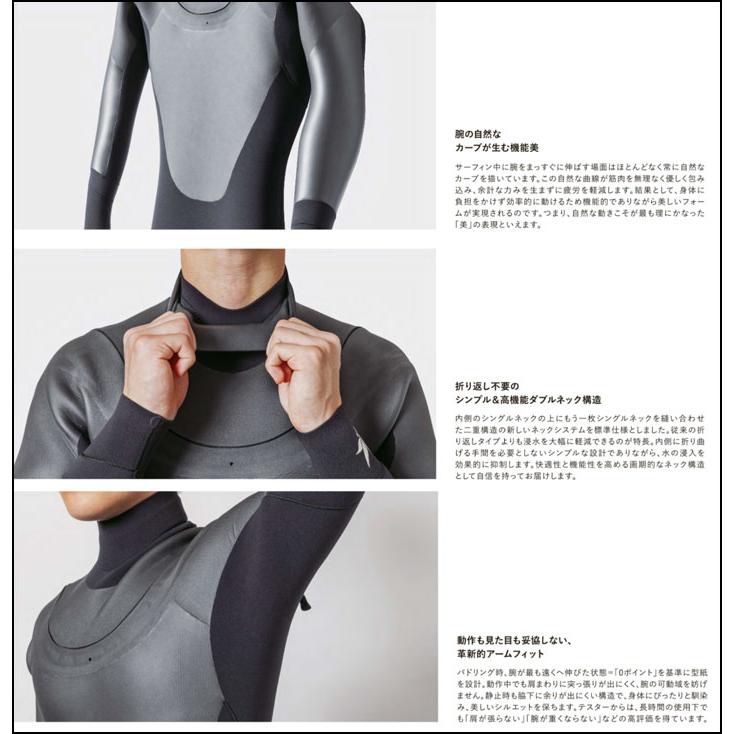 カスタムオーダー 2025 BREAKER OUT ウェットスーツ セミドライ