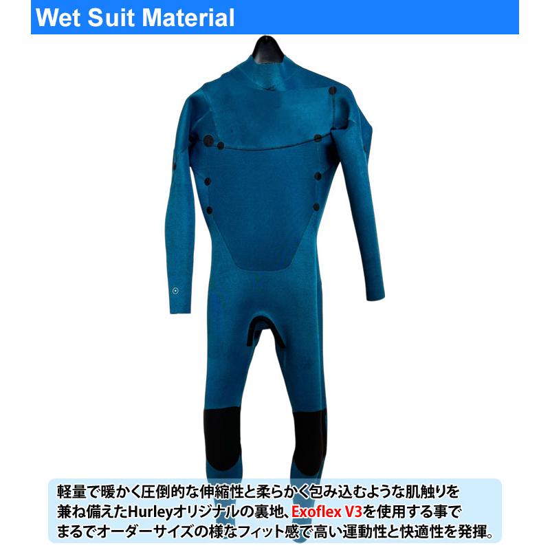 Hurley（ハーレー） 現品限り 2025 Hurley ウェットスーツ メンズ