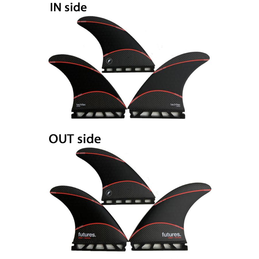 futures.（フューチャー） ショートボード用フィン フューチャーフィン