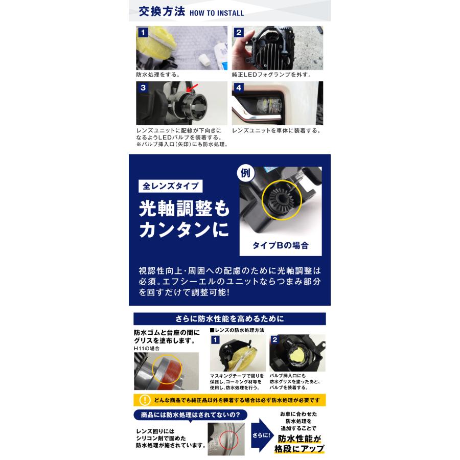 fcl. led フォグランプ 後付け レンズユニット 3色切り替え 汎用 純正