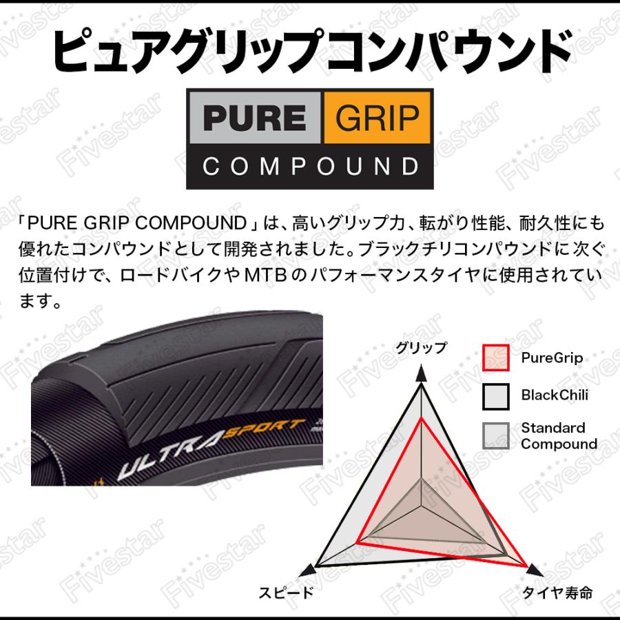 コンチネンタル（CONTINENTAL） 2本セット ウルトラスポーツ3 タイヤ