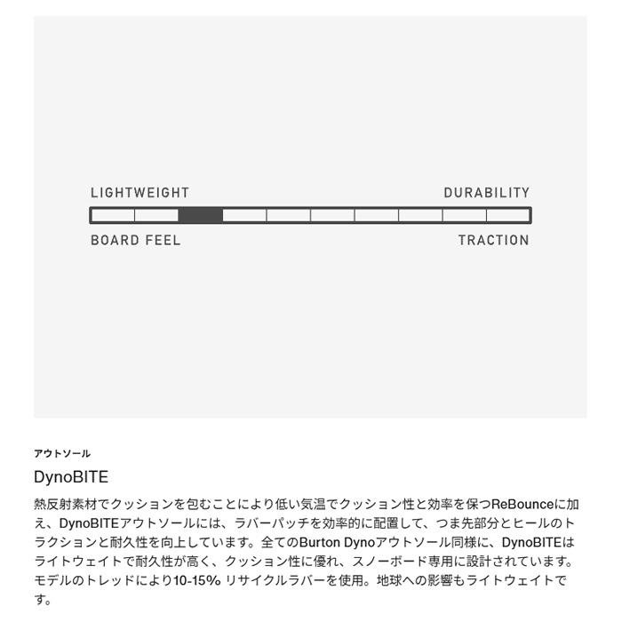 BURTON バートン スノーボード ブーツ Women's Ritual BOA 24-25