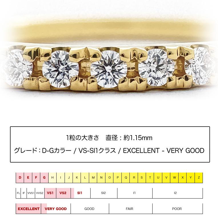 フラッグス flags ダイヤ K18 ダイヤモンド 0.2ct フルエタニティ