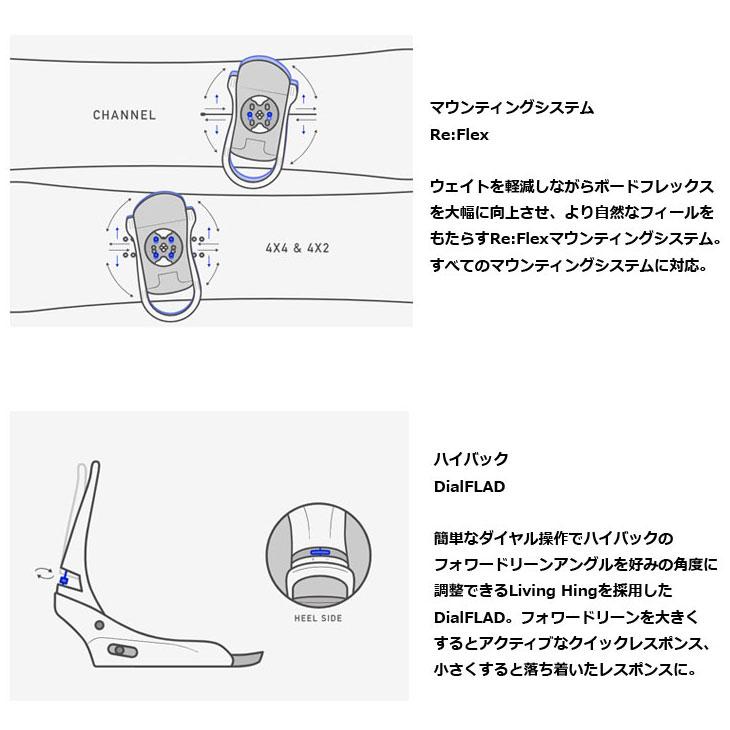 BURTON（バートン） 24-25 BURTON スノーボード ビンディング Mission