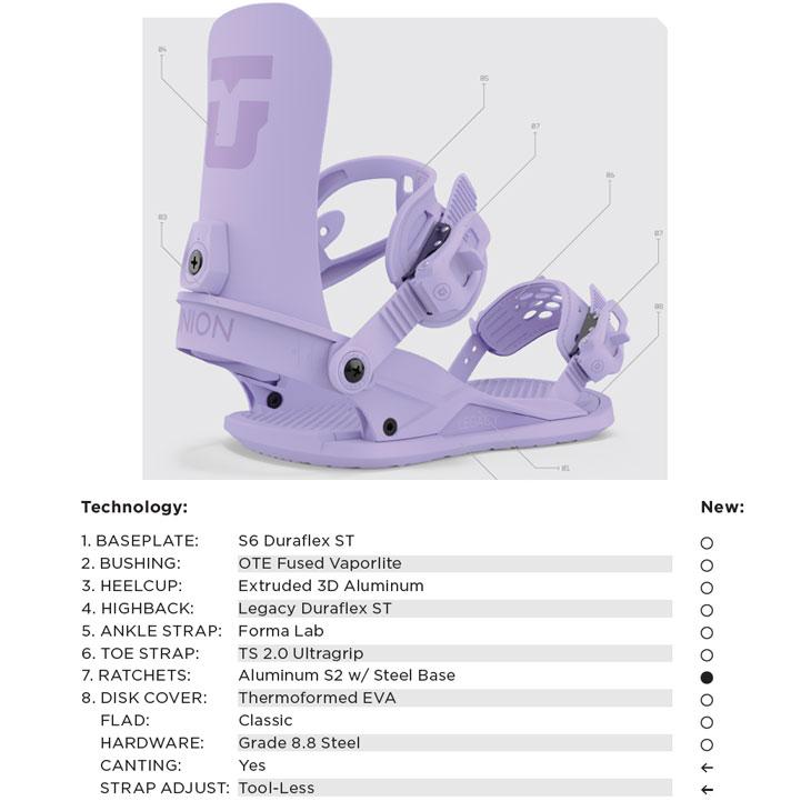 UNION BINDING 23-24 UNION ユニオン ビンディング バインディング
