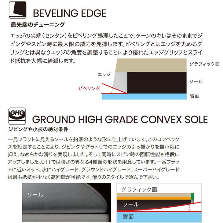 011 ARTISTIC（ゼロワンワンアーティスティック） 22-23 011 Artistic