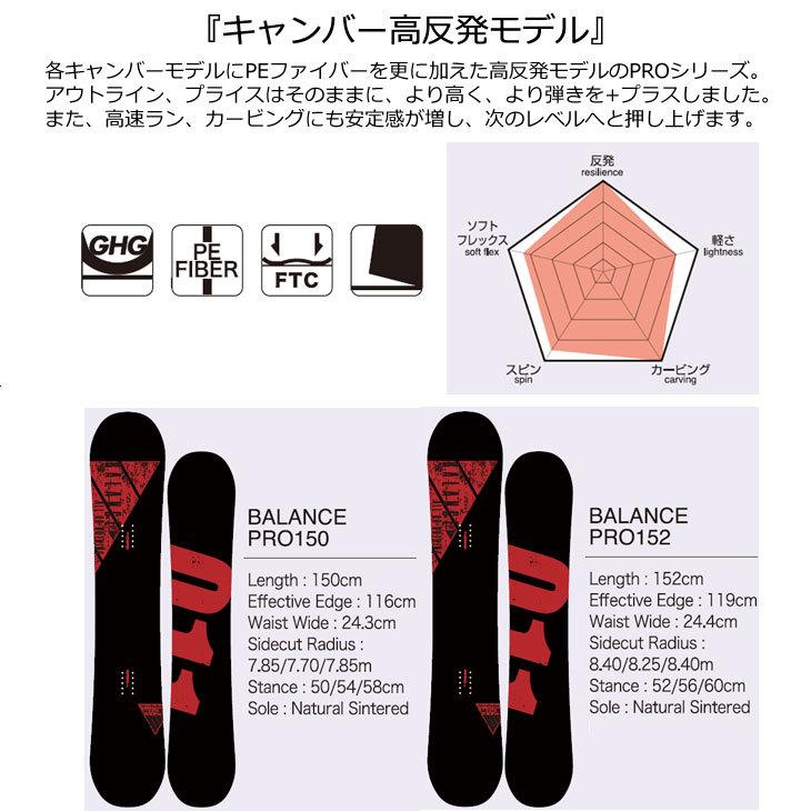 011 ARTISTIC（ゼロワンワンアーティスティック） 22-23 011 Artistic