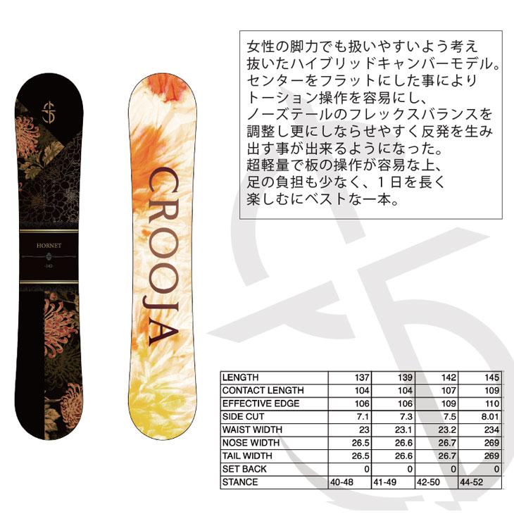 NIDECKER（ナイデッカー） 24-25 CROOJA クロージャ レディース HORNET