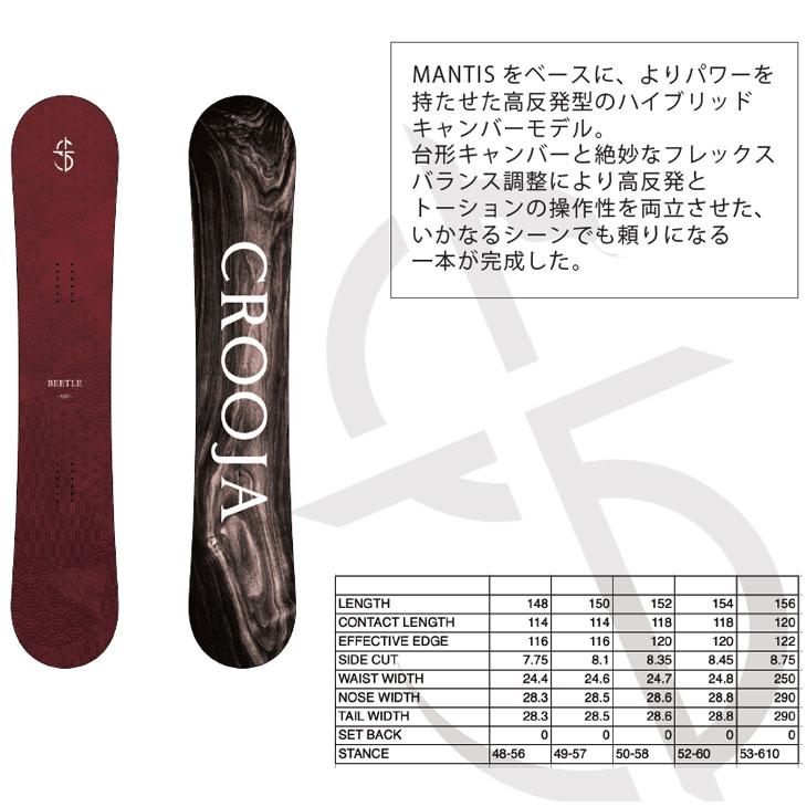 NIDECKER（ナイデッカー） 24-25 CROOJA クロージャ BEETLE ビートル