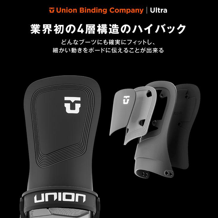 UNION BINDING 24-25 UNION ユニオン ビンディング バインディング