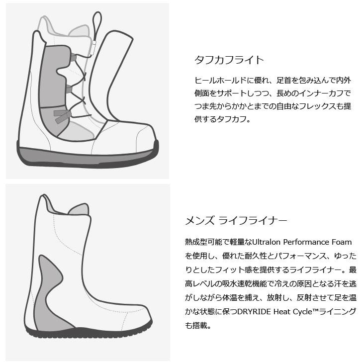 BURTON（バートン） 25-26 BURTON メンズ ブーツ Men's Tourist