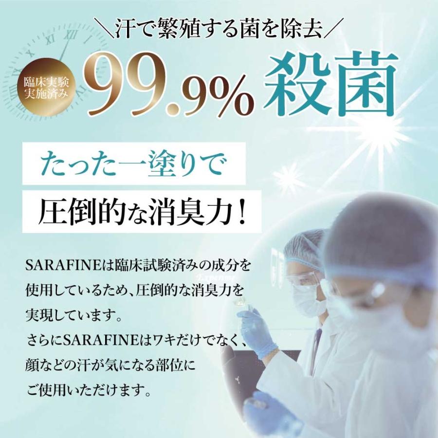 フロムココロ 爆買 ワキガ 脇汗 クリーム SARAFINE サラフィネ ワキガ