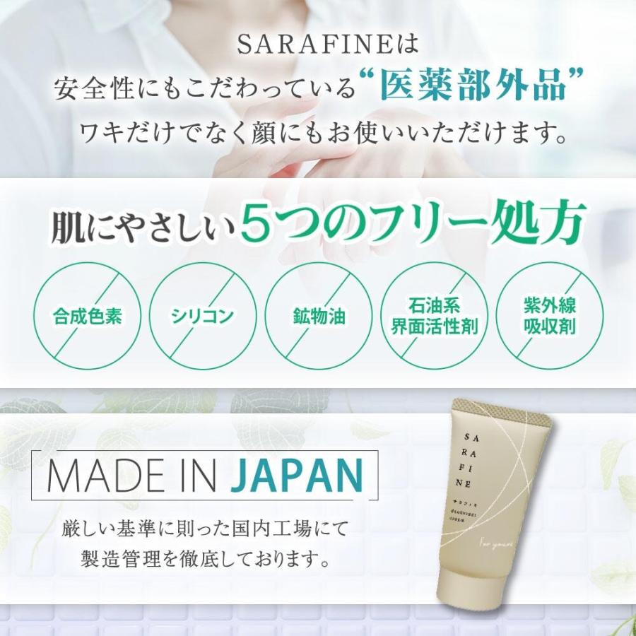 フロムココロ 爆買 ワキガ 脇汗 クリーム SARAFINE サラフィネ ワキガ
