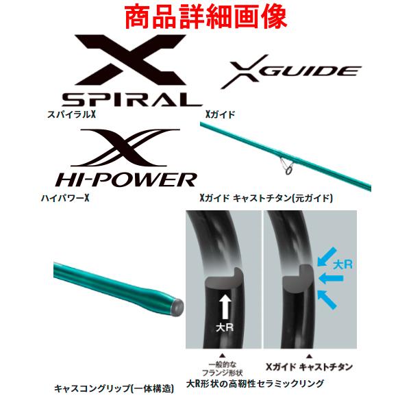 シマノ（SHIMANO） ( 只今 欠品中 ) ☆シマノ 22 サーフランダー ( 並