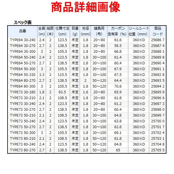 シマノ（SHIMANO） 爆買 ☆シマノ 20 シーマイティー X TYPE64 50-330