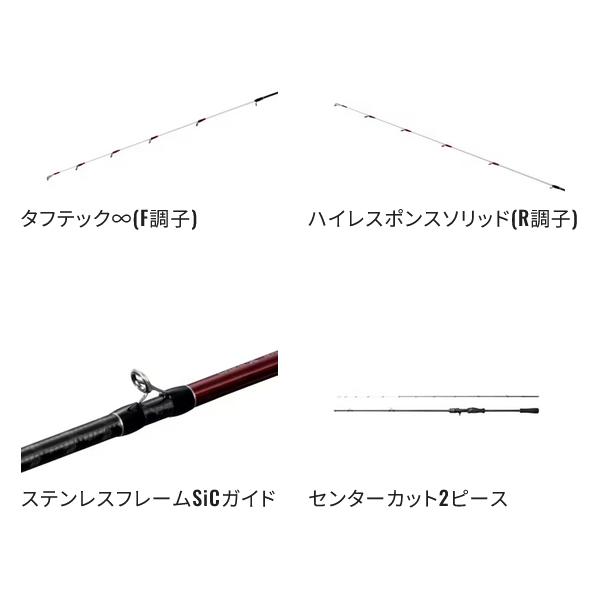 シマノ（SHIMANO） 爆買 (取寄せ 3月末頃メーカー生産予定) ☆シマノ