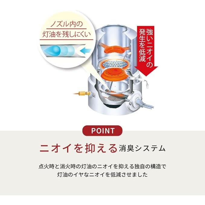 TOYOTOMI（トヨトミ） 【トヨトミ】石油ファンヒーター スタンダード