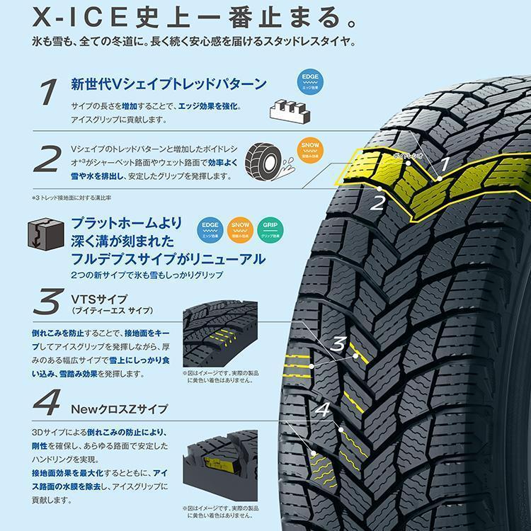 ミシュラン（MICHELIN） 4本セット 255/60R19 スタッドレス X-ICE SNOW